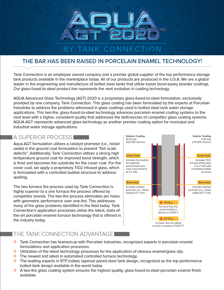 AQUA AGT 2020™ Raising the Bar AQUA AGT 2020™ Raising the Bar