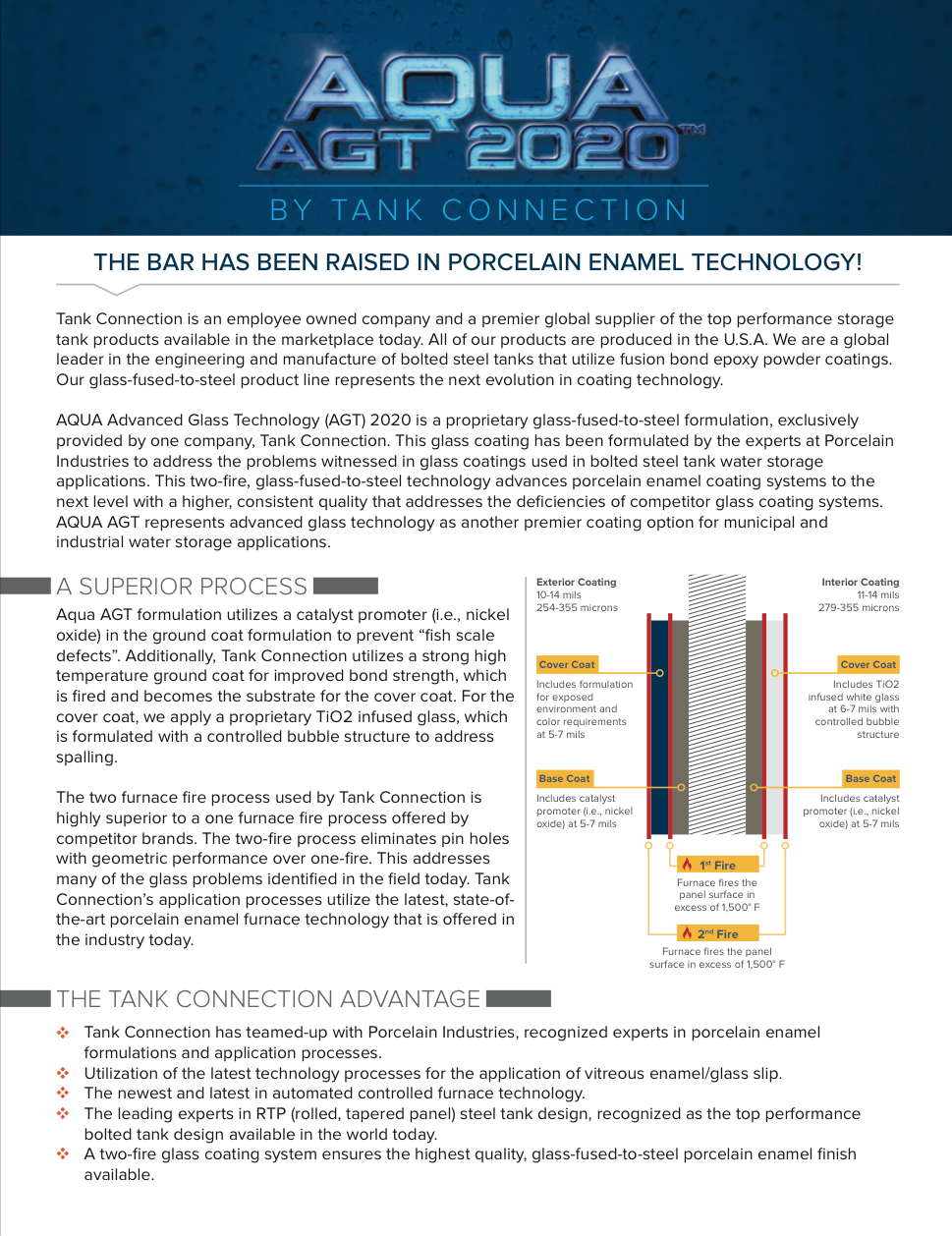 AQUA AGT 2020™ Raising the Bar AQUA AGT 2020™ Raising the Bar